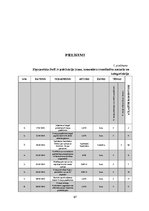 Referāts '9.maija svētku un piemiņas pasākumu diskursi ziņu portāla Delfi.lv publikācijās ', 97.