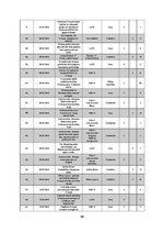 Referāts '9.maija svētku un piemiņas pasākumu diskursi ziņu portāla Delfi.lv publikācijās ', 98.
