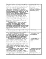 Eseja 'Alfrēds Nobels: personas biogrāfiskā analīze, izmantojot socioniku', 5.