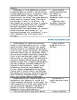 Eseja 'Alfrēds Nobels: personas biogrāfiskā analīze, izmantojot socioniku', 8.