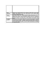 Konspekts 'Ārvalstu tiesību vēsture', 2.