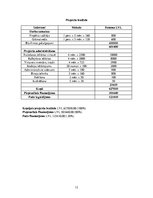 Konspekts 'Projekts "Viesu mājas "Gaiķi" celtniecība"', 12.