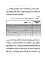 Referāts 'Peļņas iespējas Forex tirgū uz ziņu izlaidumiem', 13.