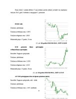 Referāts 'Peļņas iespējas Forex tirgū uz ziņu izlaidumiem', 24.