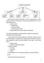 Referāts 'Ēku un būvju tehniskā stāvokļa novērtēšana. Dzīvojamā māja', 5.