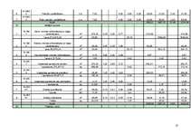 Referāts 'Ēku un būvju tehniskā stāvokļa novērtēšana. Dzīvojamā māja', 25.