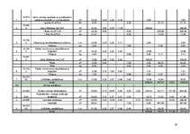 Referāts 'Ēku un būvju tehniskā stāvokļa novērtēšana. Dzīvojamā māja', 26.