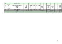 Referāts 'Ēku un būvju tehniskā stāvokļa novērtēšana. Dzīvojamā māja', 27.