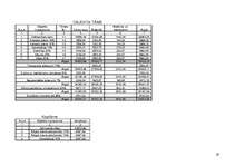 Referāts 'Ēku un būvju tehniskā stāvokļa novērtēšana. Dzīvojamā māja', 28.