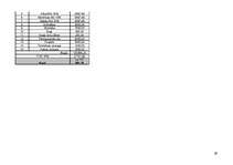 Referāts 'Ēku un būvju tehniskā stāvokļa novērtēšana. Dzīvojamā māja', 29.