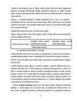 Prakses atskaite 'Prakses atskaite AS "Hansabanka"', 21.