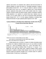 Referāts 'Uzņēmējdarbības demogrāfijas analīze Latvijā un citās Eiropas Savienības valstīs', 3.