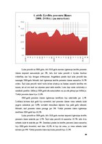 Referāts 'Kredītprocentu un depozītu procentu dinamika Latvijā', 14.