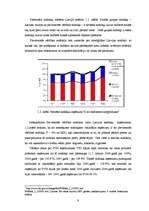 Referāts 'PVN darījumos ar kokmateriāliem', 9.