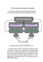 Referāts 'PVN darījumos ar kokmateriāliem', 14.
