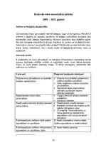 Referāts 'RID – Bīstamo krava pārvadāšanas starptautiskie noteikumi', 29.