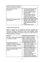 Referāts 'RID – Bīstamo krava pārvadāšanas starptautiskie noteikumi', 30.