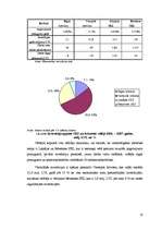 Referāts 'Speciālās ekonomiskās zonas un to nodokļu politika: Rēzeknes speciālā ekonomiskā', 10.