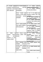 Referāts 'Speciālās ekonomiskās zonas un to nodokļu politika: Rēzeknes speciālā ekonomiskā', 22.