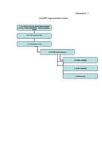 Referāts 'Speciālās ekonomiskās zonas un to nodokļu politika: Rēzeknes speciālā ekonomiskā', 38.