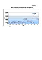 Referāts 'Speciālās ekonomiskās zonas un to nodokļu politika: Rēzeknes speciālā ekonomiskā', 40.