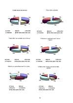 Referāts 'Agresija', 25.