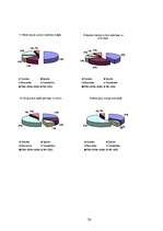 Referāts 'Agresija', 26.