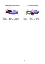 Referāts 'Agresija', 27.