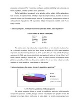 Prakses atskaite 'Prakse uzņēmumā SIA "Lokis"', 13.