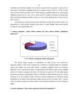 Prakses atskaite 'Prakse uzņēmumā SIA "Lokis"', 14.