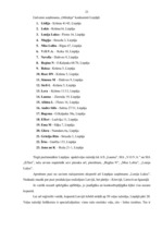 Prakses atskaite 'Prakse uzņēmumā SIA "Lokis"', 21.