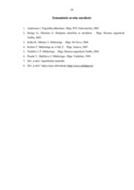 Prakses atskaite 'Prakse uzņēmumā SIA "Lokis"', 28.