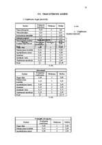 Referāts 'Kursa darbs mārketingā', 16.