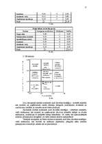 Referāts 'Kursa darbs mārketingā', 17.