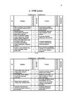 Referāts 'Kursa darbs mārketingā', 19.