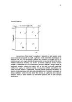 Referāts 'Kursa darbs mārketingā', 21.