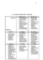 Referāts 'Kursa darbs mārketingā', 22.