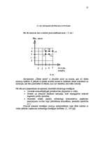 Referāts 'Kursa darbs mārketingā', 27.