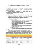 Referāts 'Kursa darbs mārketingā', 34.