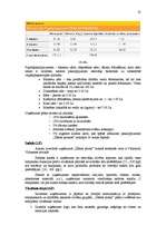 Referāts 'Kursa darbs mārketingā', 35.