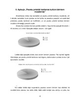 Referāts 'Pasaku priekšā lasīšanas kultūra bērniem mūsdienās', 14.