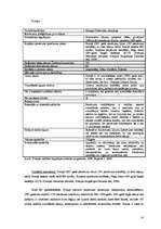 Konspekts 'Bēgļu un alternatīvo statusu ieguvušo personu integrācija Latvijā', 55.