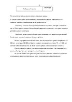 Biznesa plāns 'Бизнес-план', 19.