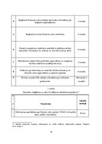 Referāts 'Dzelzceļa avārija Jēkabpilī, bīstamas vielas noplūde', 18.