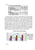 Referāts 'Naudas piedāvājums Latvijā', 9.