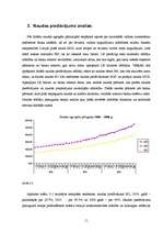 Referāts 'Naudas piedāvājums Latvijā', 11.