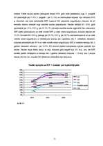 Referāts 'Naudas piedāvājums Latvijā', 12.