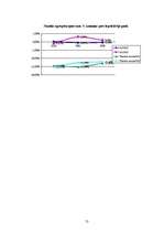 Referāts 'Naudas piedāvājums Latvijā', 13.