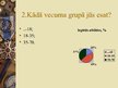 Prezentācija 'Aptauja socioloģijā', 4.