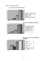 Referāts 'Angļu valodas ietekme uz dažādām valodām: pašreizējā situācija, sekas, perspektī', 21.